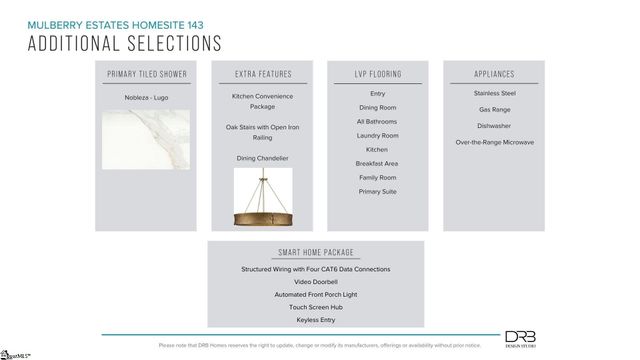 209 Moorish Circle, Simpsonville, SC 29681