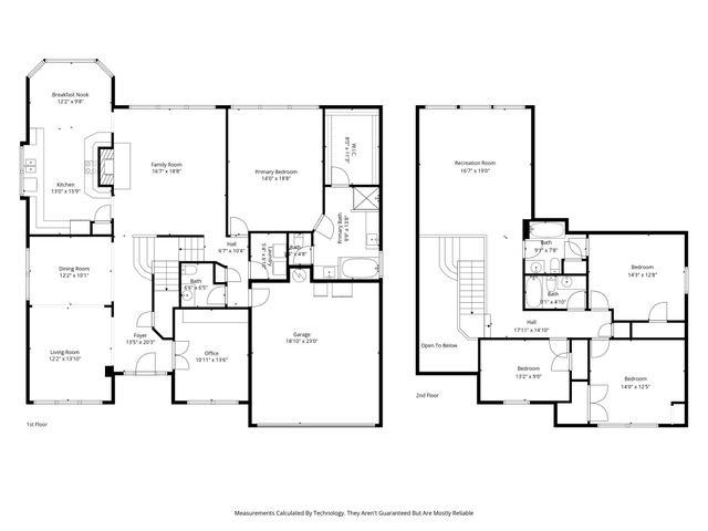 9806 Chasefield Drive, Rowlett, TX 75087