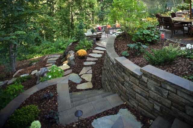 7811 128th Street W, Apple Valley, MN 55124