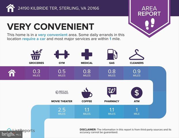 24190 KILBRIDE TER, Sterling, VA 20166