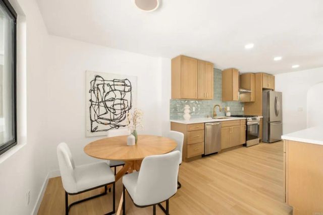 2851 Grandview Street, San Diego, CA 92110