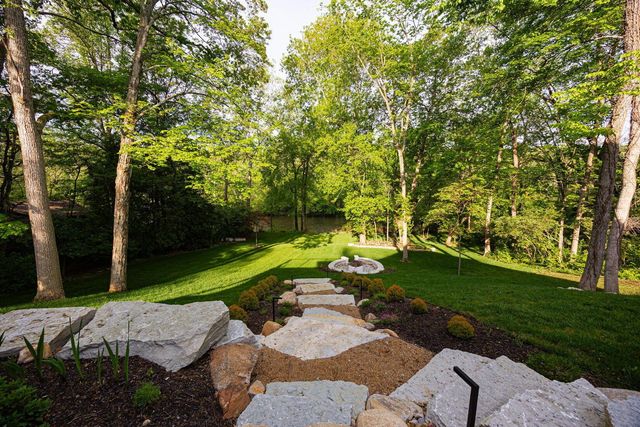 8159 Riverside Drive, Powell, OH 43065