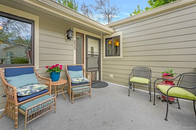 3505 Clubheights Drive, Colorado Springs, CO 80906