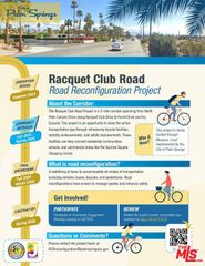 1450 E Racquet Club Road, Palm Springs, CA 92262