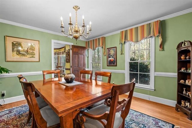 4103 Stonebrook Farms Road, Greensboro, NC 27406