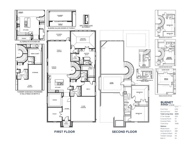 3731 Lacefield Drive, Frisco, TX 75035