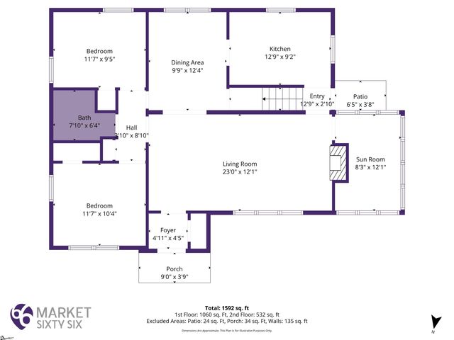 112 Paris Mountain Avenue, Greenville, SC 29609