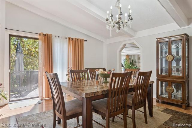 4665 W Maple Road, Bloomfield Hills, MI 48301