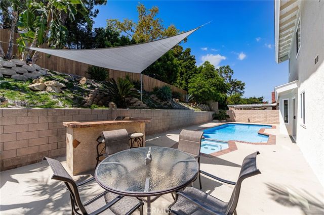 254 Las Riendas, Fullerton, CA 92835