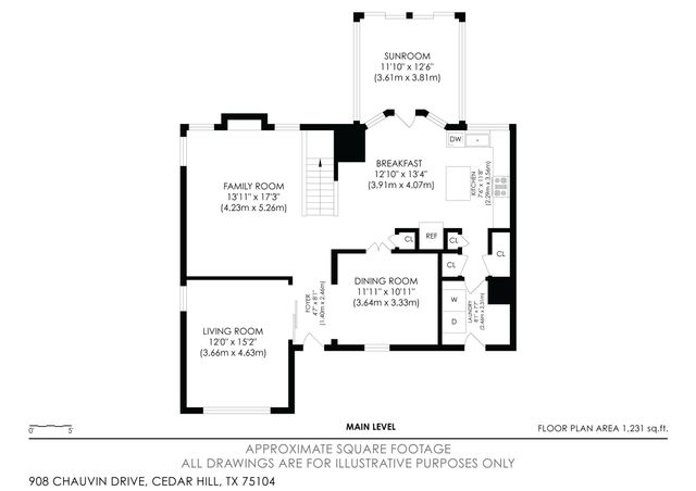 908 Chauvin Drive, Cedar Hill, TX 75104