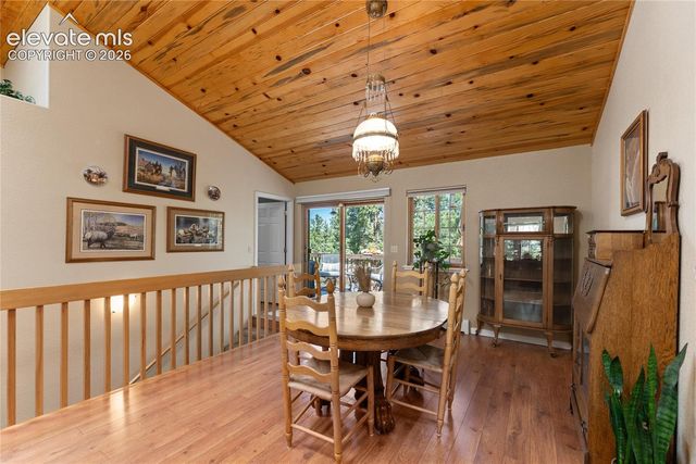 657 Spring Valley Drive, Divide, CO 80814