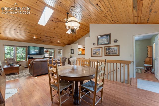 657 Spring Valley Drive, Divide, CO 80814