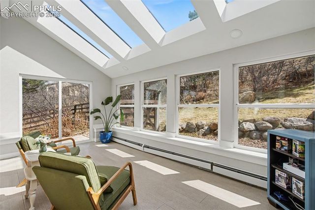 475 Brandywine Drive, Colorado Springs, CO 80906