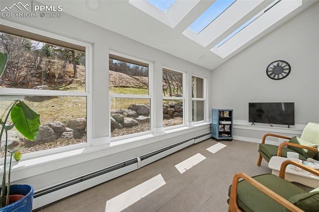 475 Brandywine Drive, Colorado Springs, CO 80906