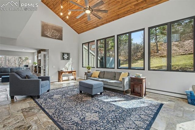 475 Brandywine Drive, Colorado Springs, CO 80906