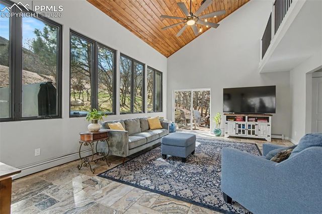 475 Brandywine Drive, Colorado Springs, CO 80906