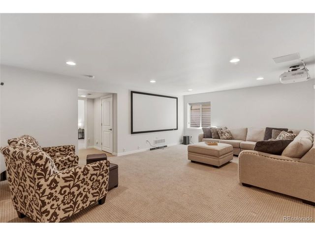 1238 Foothills Farm Way, Colorado Springs, CO 80921