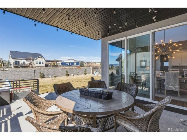 1238 Foothills Farm Way, Colorado Springs, CO 80921