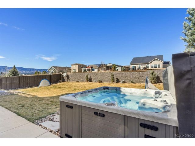 1238 Foothills Farm Way, Colorado Springs, CO 80921