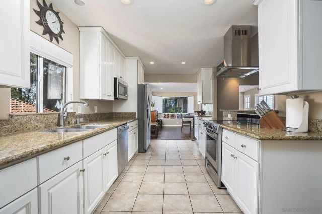 2410 Euclid Ave, El Cajon, CA 92019