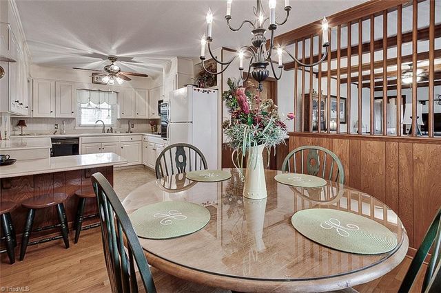 411 Kimrey Street, Ramseur, NC 27316