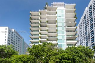 1300 Monad Ter 3D, Miami Beach, FL 33139