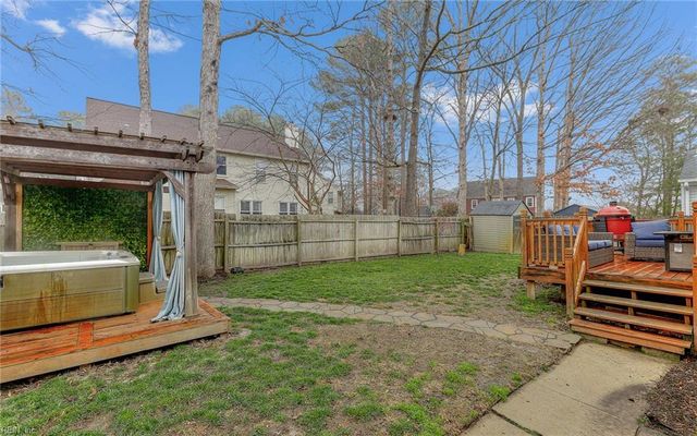 431 Supplejack CT, Chesapeake, VA 23320