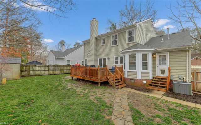 431 Supplejack CT, Chesapeake, VA 23320