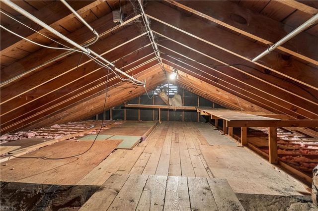 406 Hiden AVE, Newport News, VA 23606