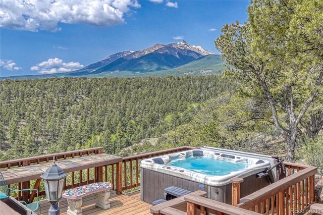 13400 Dry Gulch Road, Salida, CO 81201