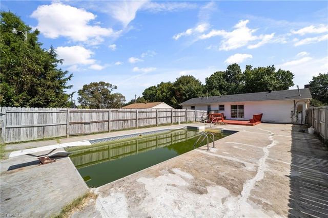 2616 Ingram Road, High Point, NC 27263