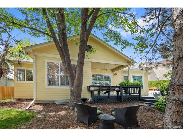 7638 S Hudson Way, Centennial, CO 80122