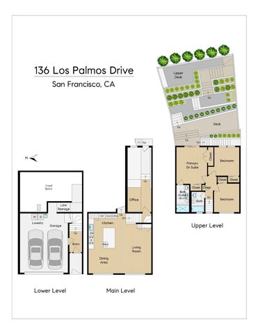 136 Los Palmos Drive, San Francisco, CA 94127