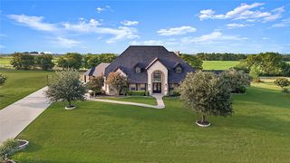4701 Lake Drive, Celina, TX 75009