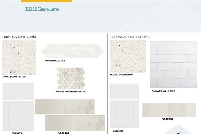 13115 Geary DR, Austin, TX 78652