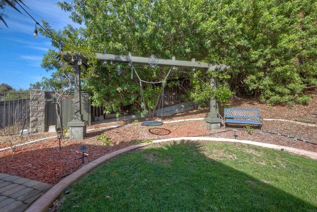 1061 Via Carina, Vista, CA 92081