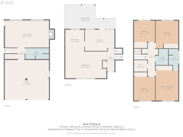 270 Ne 20TH Pl, Hillsboro, OR 97124