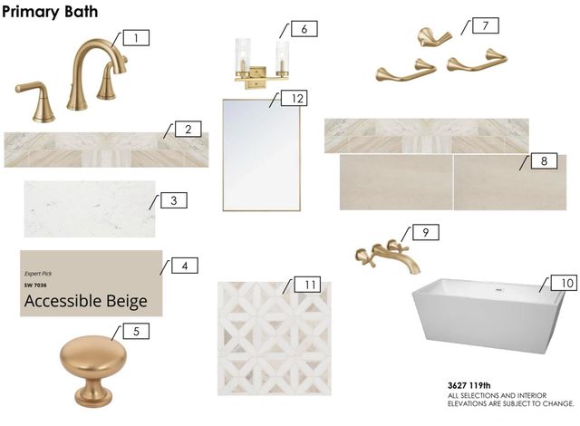 3627 119th Street, Lubbock, TX 79423