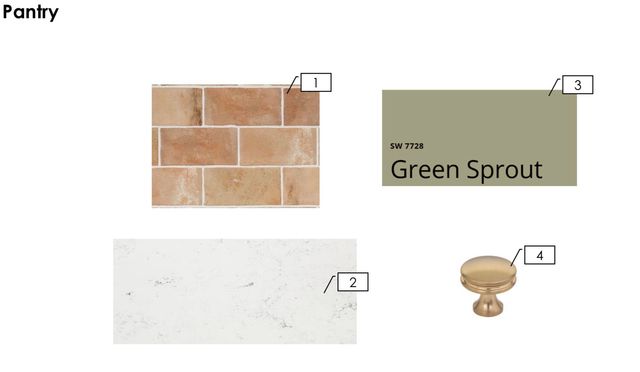 3627 119th Street, Lubbock, TX 79423