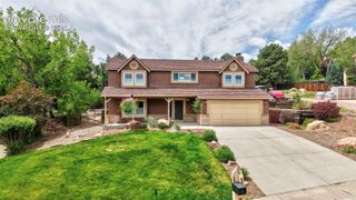 1125 Popes Valley Drive, Colorado Springs, CO 80919