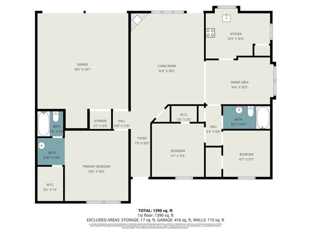 1511 Sabine Pass, Mesquite, TX 75150