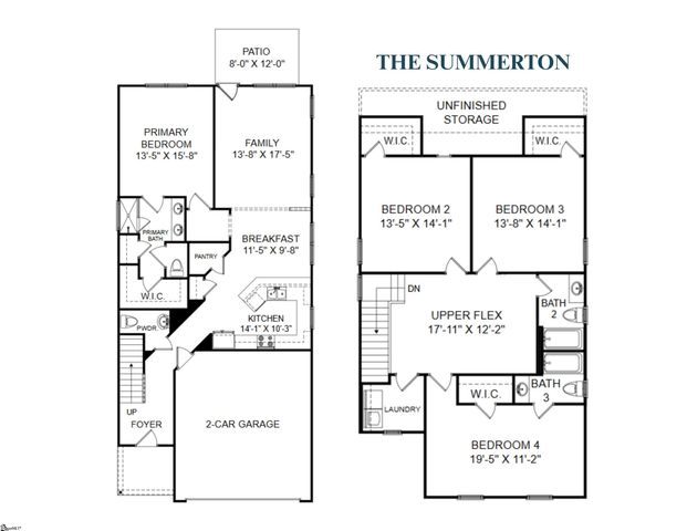 1632 Savannah Mills Drive, Spartanburg, SC 29303