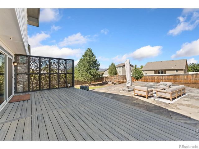 2009 Crestridge Drive, Loveland, CO 80537