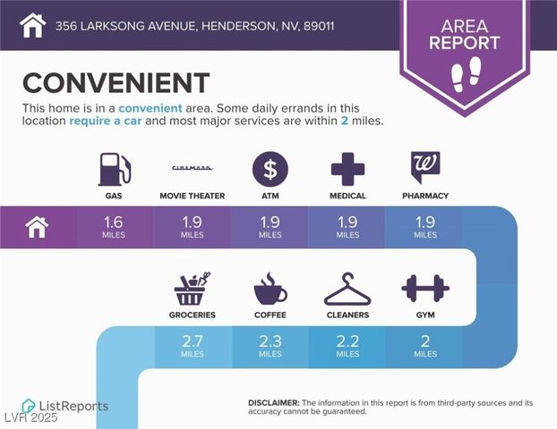 356 Larksong Avenue, Henderson, NV 89011