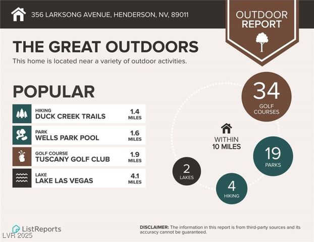 356 Larksong Avenue, Henderson, NV 89011