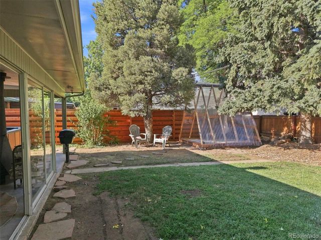 2023 S Tennyson Street, Denver, CO 80219