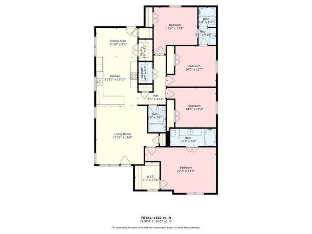 200 Garden Drive, Waco, TX 76706