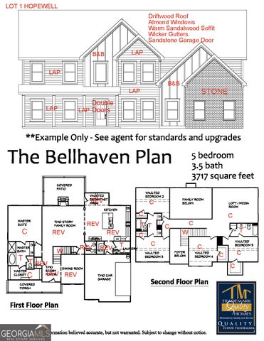 753 Hopewell Road, Forsyth, GA 31029