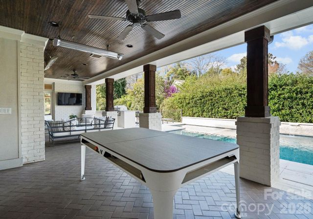 2043 Sharon Lane, Charlotte, NC 28211