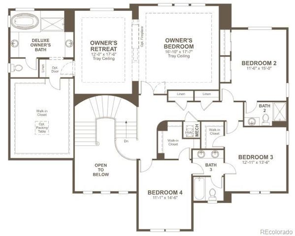 1722 Green Fern Point, Castle Rock, CO 80104